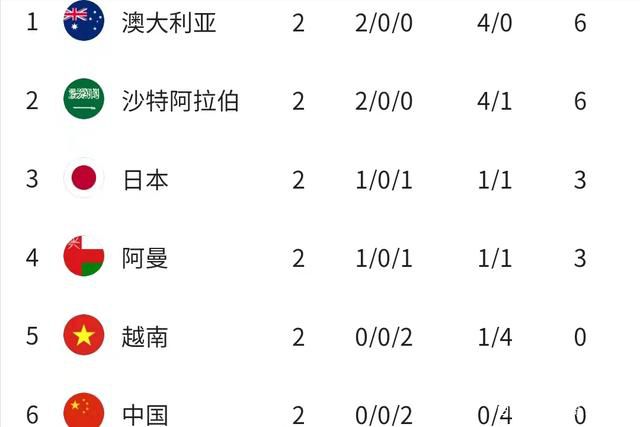 电影中飞车、水上摩托、枪战、爆破、肉搏，五大动作戏贯穿始终，全程高燃